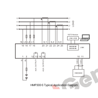 SmartGen HMP300-S Модуль інтегрованого захисту живлення