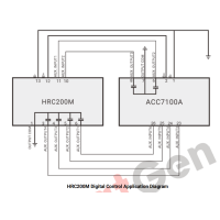 SmartGen HRC200 Модуль бездротового дистанційного керування
