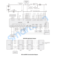 SmartGen HBCU300 Battery management system