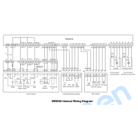 SmartGen MEM40 Контролер моніторингу двигуна