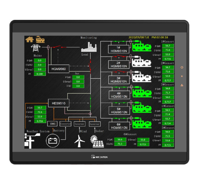 SmartGen HES9510-RM Hybrid energy monitoring system
