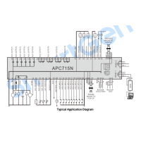 SmartGen APC715N - Контролер двигуна насосної установки