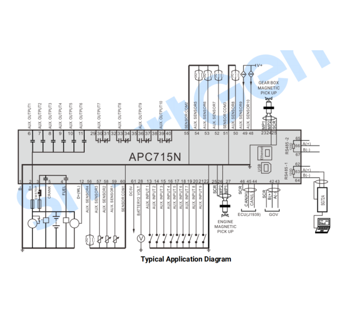 SmartGen APC715N Engine pump controller