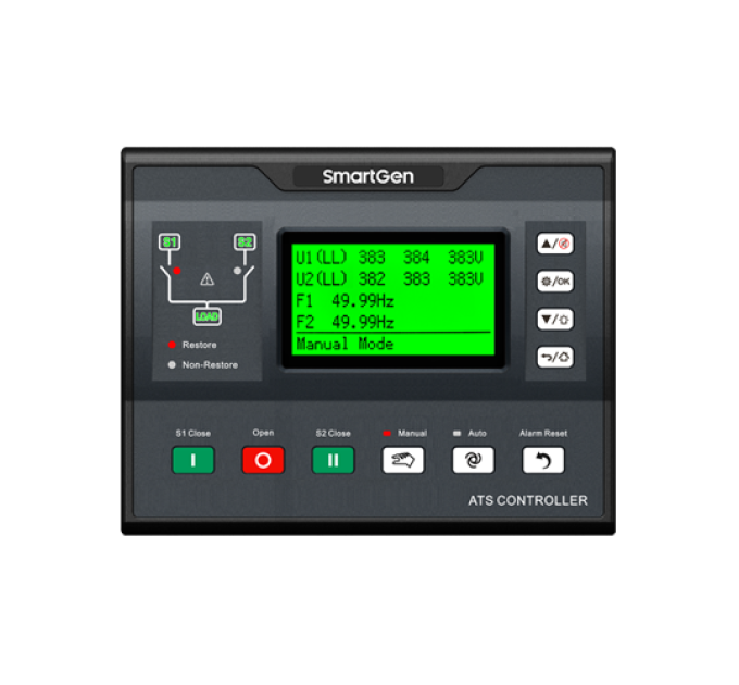 SmartGen HAT660 Контролер для синхронного переключення на два джерела живлення (ATS).