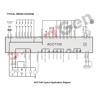SmartGen ACC7100 Контролер дизельного повітряного компресора