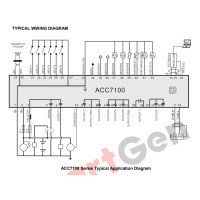 SmartGen ACC7100A - Призначений для дизельних повітряних компресорів з низькою/високою температурою, загальний захист IP60.