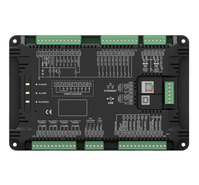 SmartGen HEM750 Контролер автомобіля для гідророзриву пласта