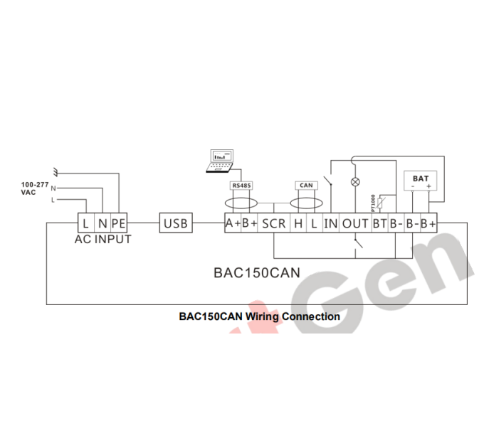 BAC150CAN, 12В/24В 5А Триступеневий зарядний пристрій