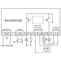 SmartGen BACM2406 (24V/6A, 90-280VAC, 50/60Hz) Battery charger