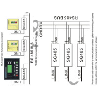 SmartGen SG485 Communication interface conversion module