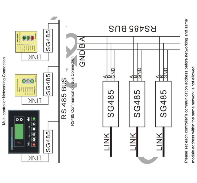 SmartGen SG485 Communication interface conversion module