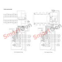 SmartGen HAT163 ATS Controller