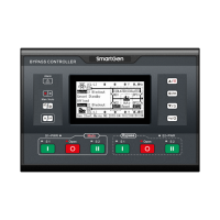 SmartGen HMAT880 Medium voltage bypass ATS controller