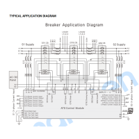 SmartGen HMAT821S ATS Controller