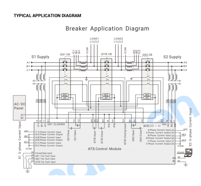SmartGen HMAT821S ATS Controller