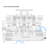 SmartGen HAT821SI Dual power bus tie controller