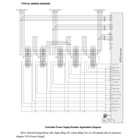 SmartGen HAT835 Three power bus tie controller