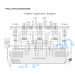SmartGen HMAT821 Medium voltage bus tie ATS controller