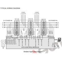 SmartGen HAT821 Dual power bus tie controller