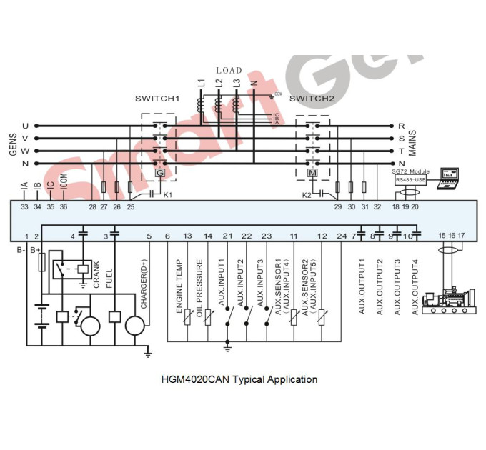 SmartGen HGM4020CAN Generator controller