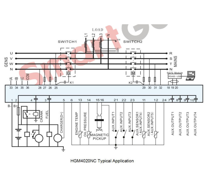 SmartGen HGM4020NC Контролер генератора