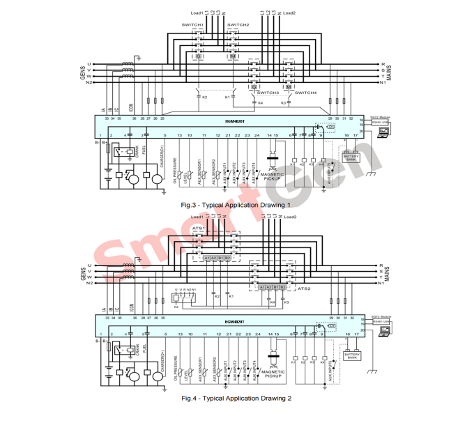 SmartGen HGM4020T Generator controller