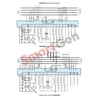 SmartGen HGM420N Автоматичний контролер запуску генератора (AMF)