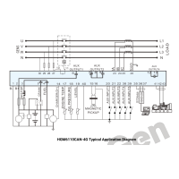 SmartGen HGM6110CAN-4G Generator controller