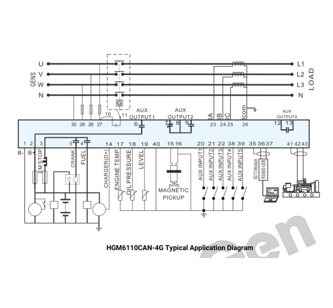 SmartGen HGM6110CAN-4G Generator controller
