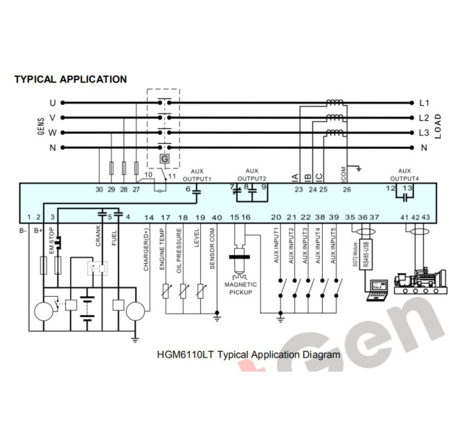 SmartGen HGM6110LT Genset controller