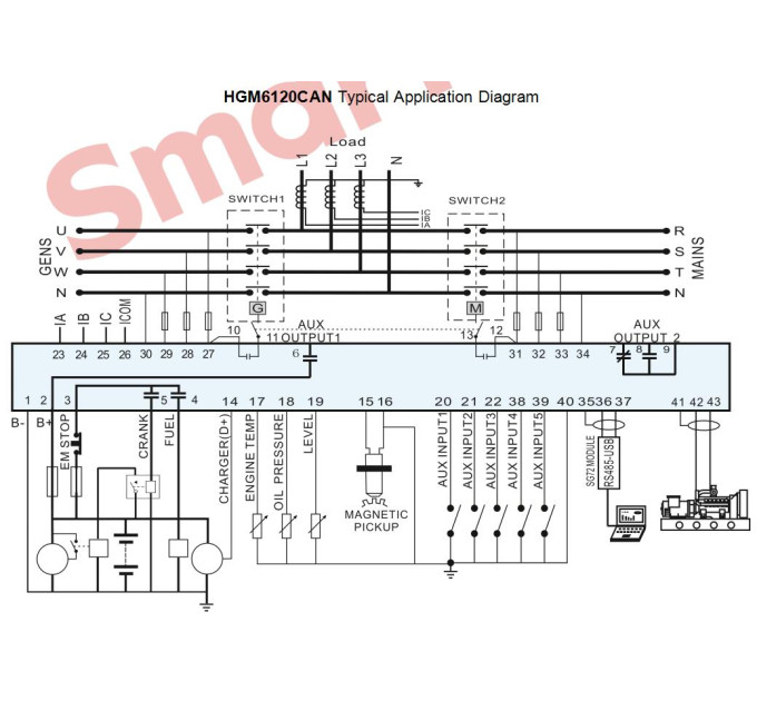 SmartGen HGM6120CAN Контролер генератора AMF