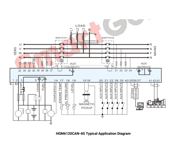 SmartGen HGM6120CAN-4G Generator controller (AMF)