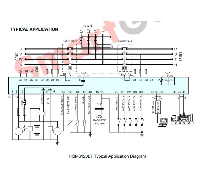 SmartGen HGM6120LT Одиночна автоматизація + Віддалений сигнал запуску/зупинки + AMF