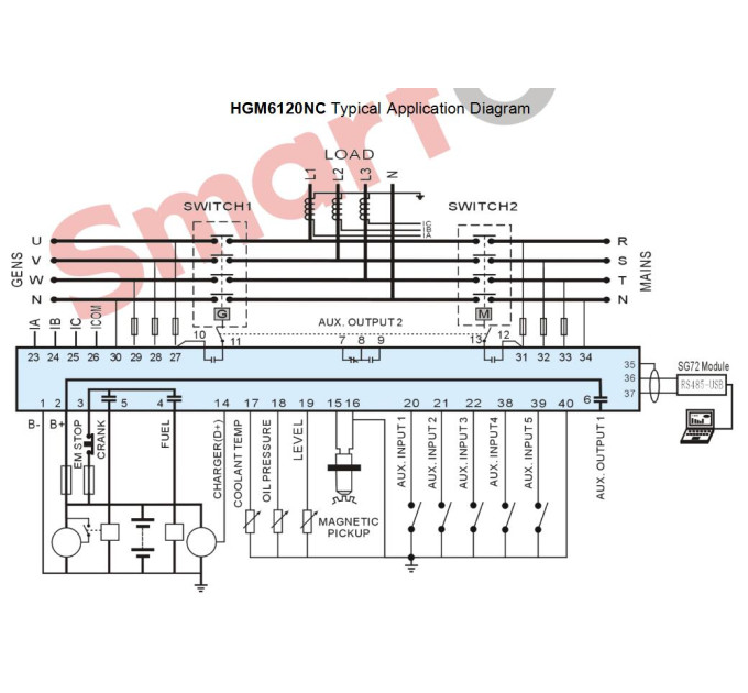 SmartGen HGM6120NC Контролер генератора