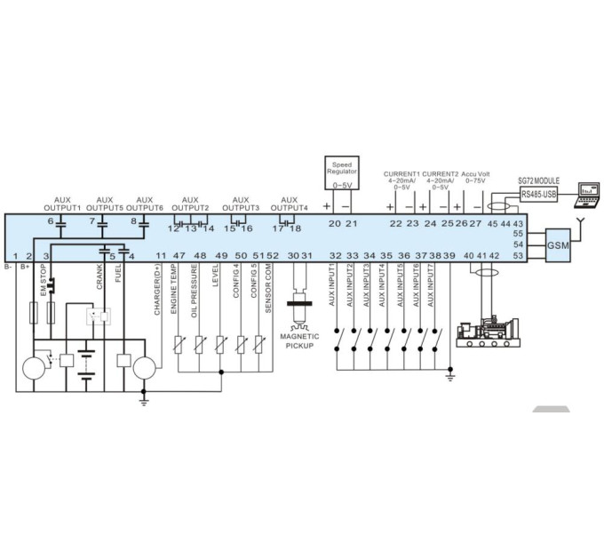 SmartGen HGM7110DC Контролер генератора