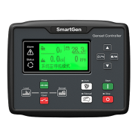 SmartGen HGM7110N Generator controller