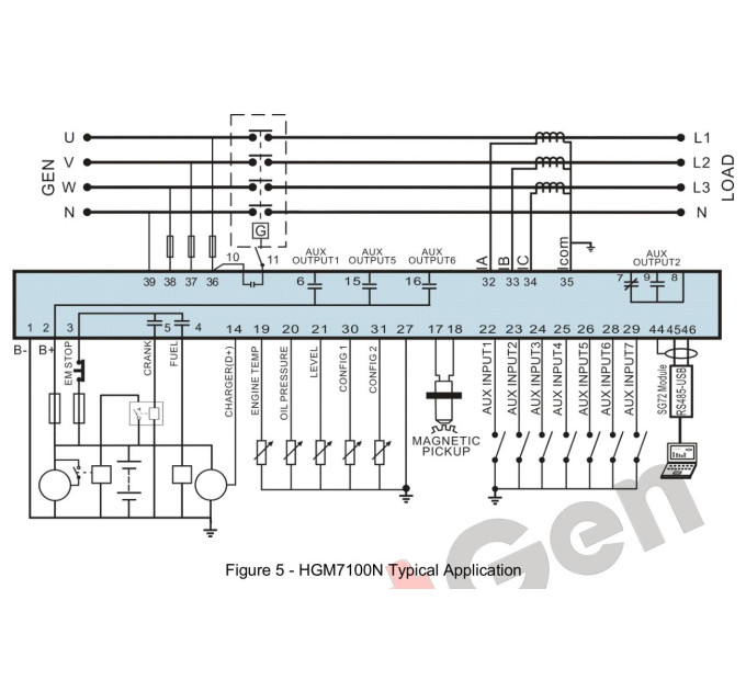SmartGen HGM7110N Контролер генератора