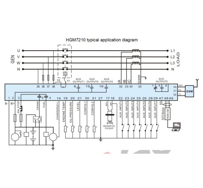 SmartGen HGM7210 Контролер генератора