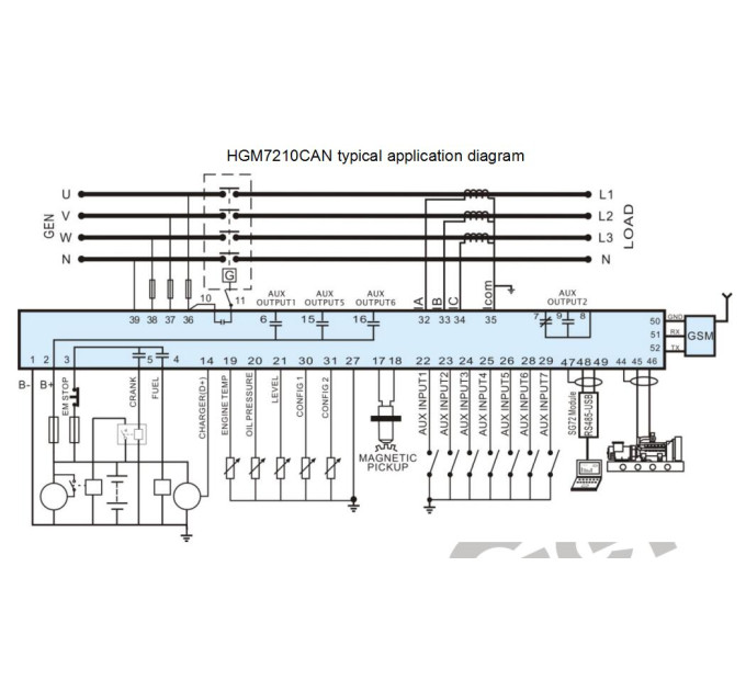 SmartGen HGM7210CAN Контролер генератора