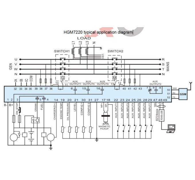 SmartGen HGM7220 Контролер генератора