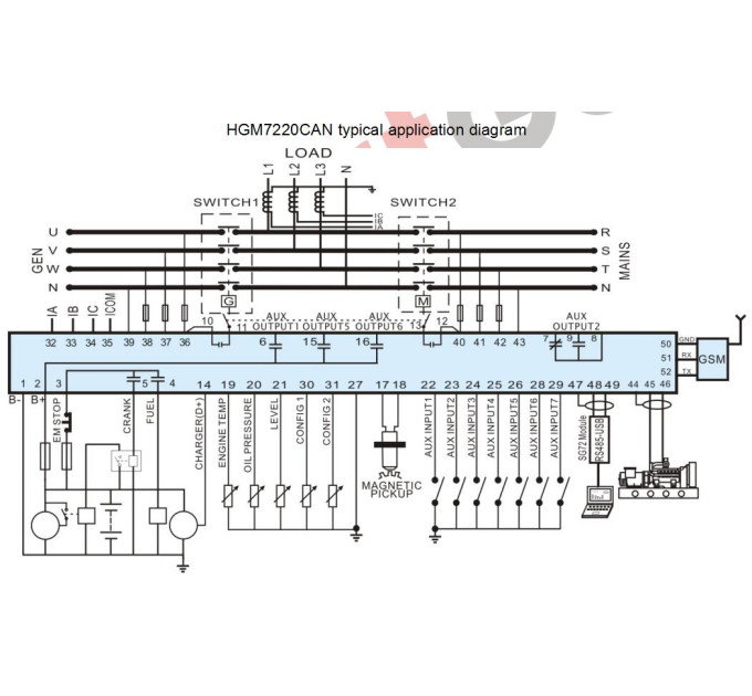 SmartGen HGM7220CAN Контролер генератора