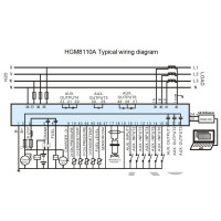 SmartGen HGM8110A Generator controller
