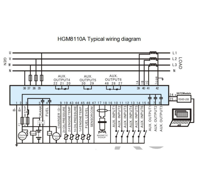 SmartGen HGM8110A Контролер генератора