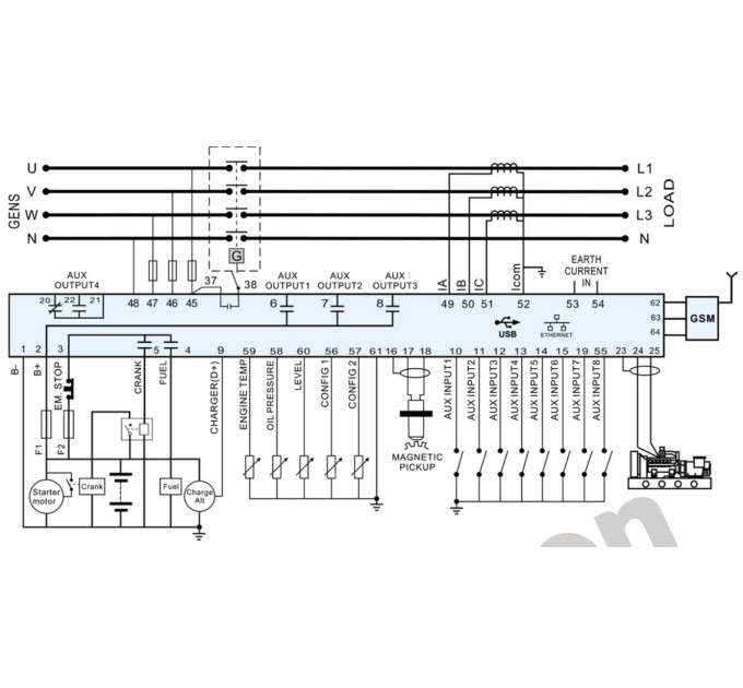 SmartGen HGM8110CAN Контролер генератора