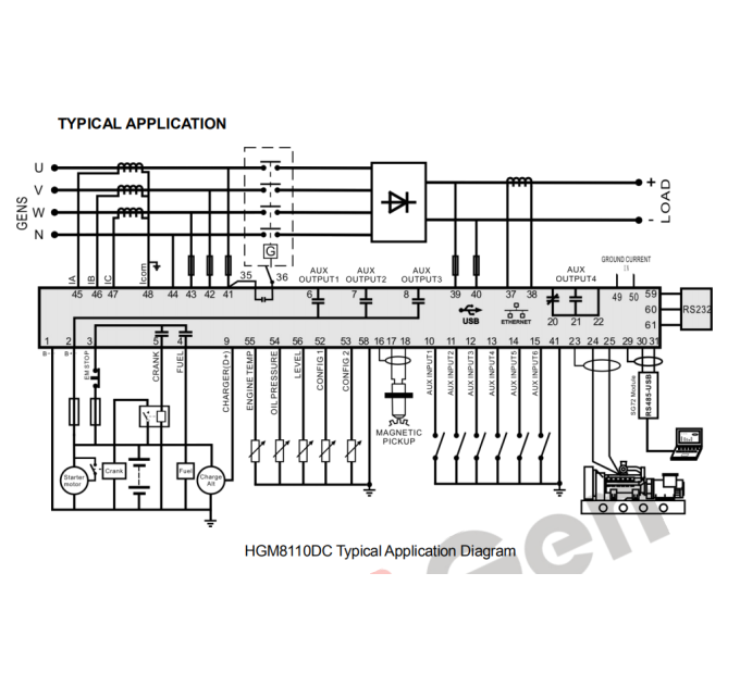 SmartGen HGM8110DC модуль автоматичного запуску + USB + RS485 + ETHERNET