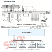 SmartGen HGM8110DC-2 Genset controller