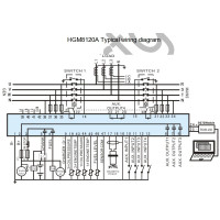 SmartGen HGM8120A Generator controller