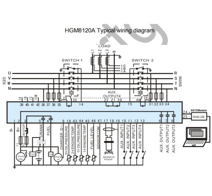 SmartGen HGM8120A Контролер генератора