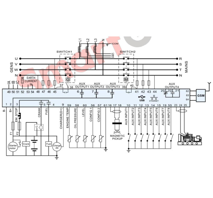 SmartGen HGM8120CAN Контролер генератора