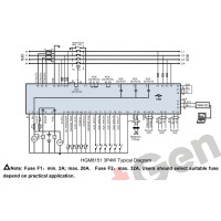 SmartGen HGM8151 Контролер генератора